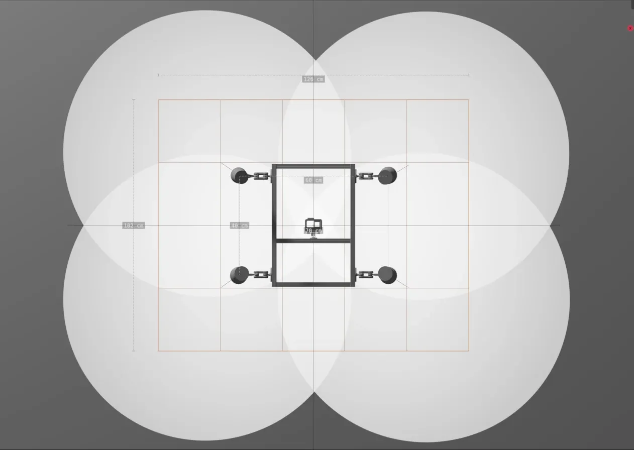Illustration de la configuration des lampes distribuée