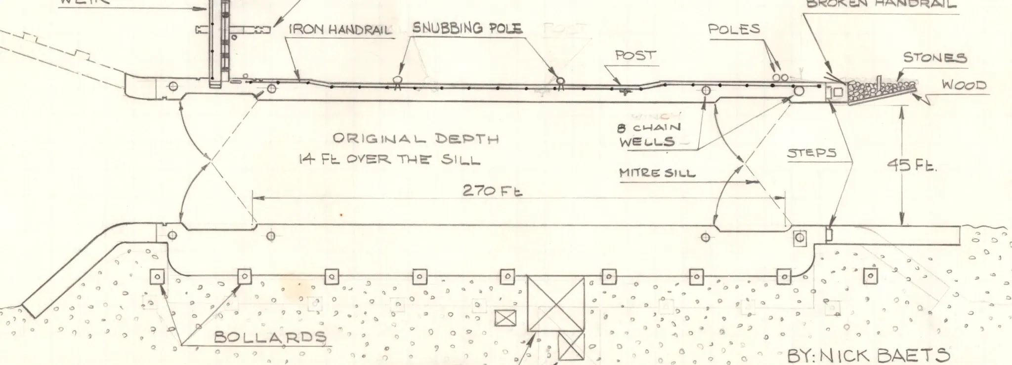 Sketch (detail) showing the length of the lock canal.