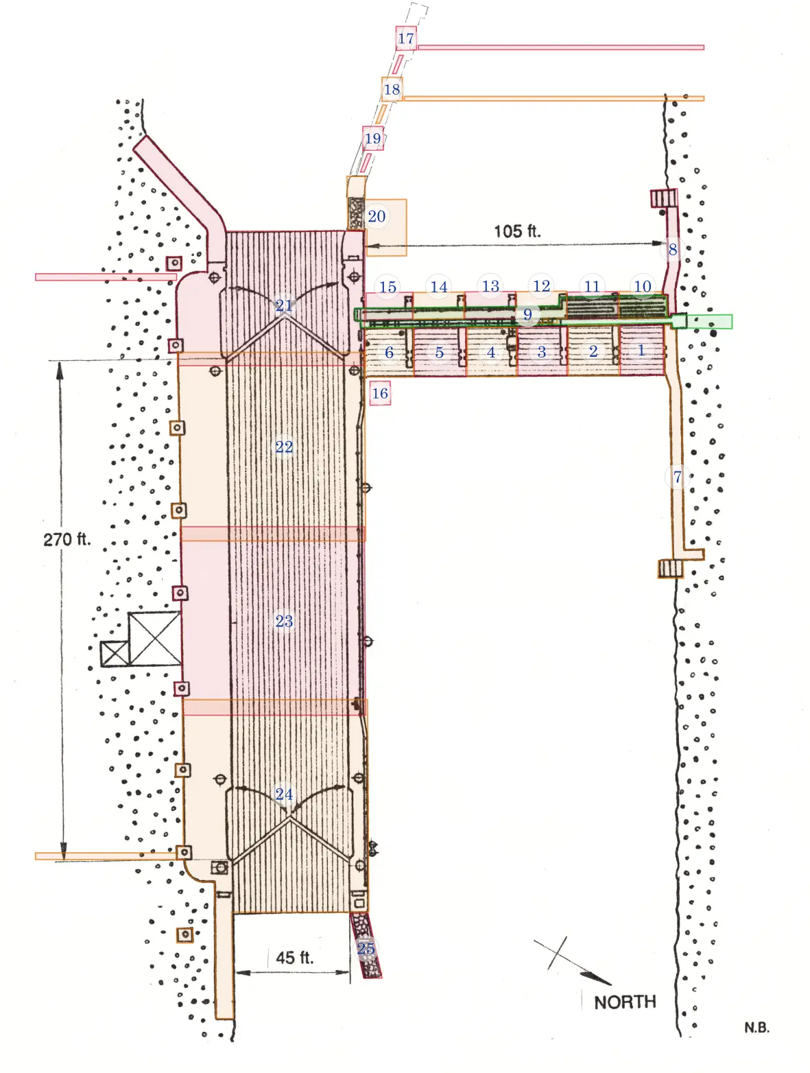 Découpage du site en zones